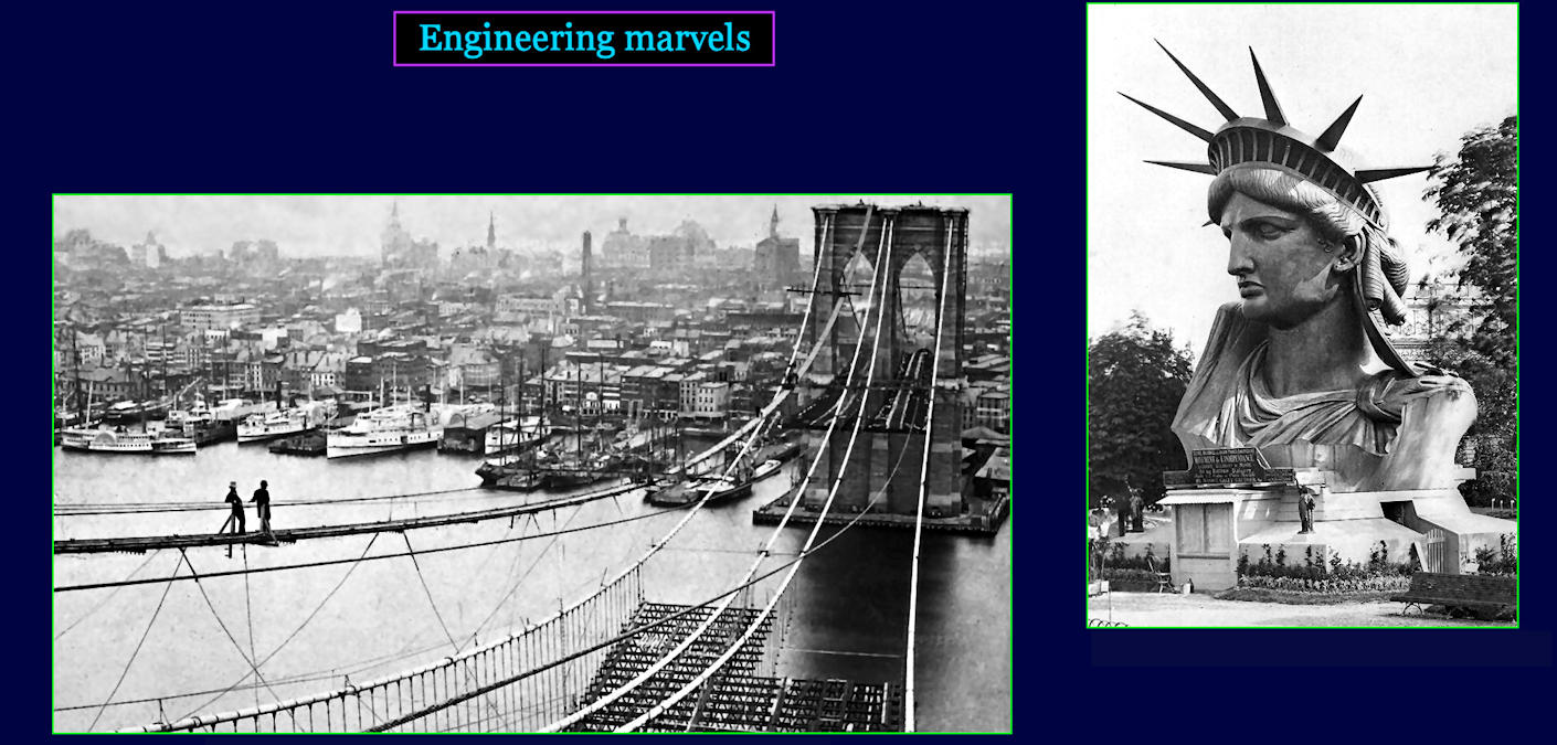 Engineering Marvels, 1890
